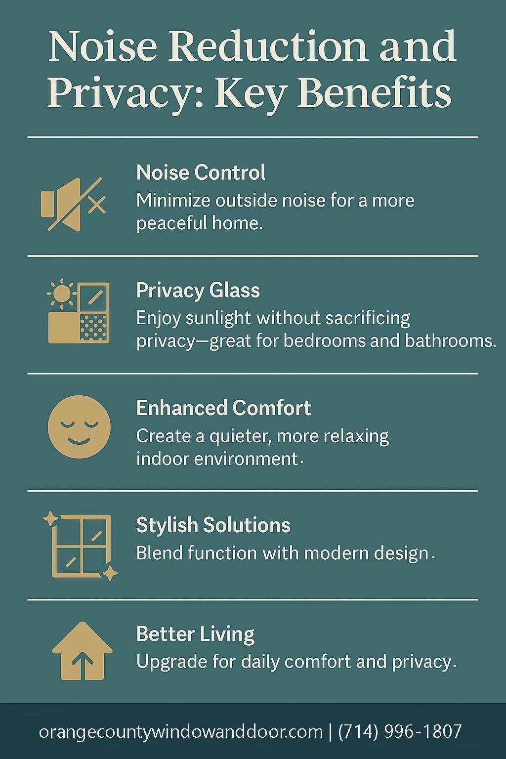 Noise Reduction and Privacy - Windows and Doors
